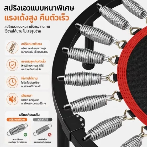 แทมโพลีน HOMEFITTOOLS รุ่น BASIC 48 นิ้ว สีดำ_2